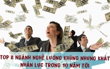 Top 8 ngành nghề lương thưởng cao ngất, cơ hội tương lai rộng mở nhưng rất "khát" nhân lực trong 10 năm tới