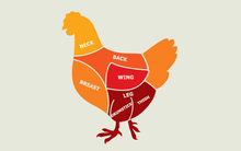 3 bộ phận của gà "vừa bẩn vừa độc", thích đến đâu cũng không nên ăn - Thực hư ra sao?