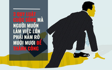 3 quy luật cuộc sống mà người muốn làm việc lớn phải nắm rõ mười mươi: Chỉ cần không hiểu một quy luật, cũng khó làm thành đại sự