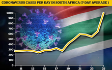 TP HCM ứng phó thế nào với biến thể Omicron?