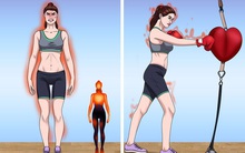 Cảm xúc ảnh hưởng đến các bộ phận trên cơ thể chúng ta như thế nào?