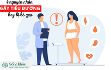 Sát thủ thời đại mang tên "tiểu đường": Cơ thể cân đối không có nghĩa là MIỄN NHIỄM, đặc biệt có 2/4 yếu tố sau thì phải đến bác sĩ ngay