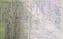 "Ôm" hơn 200 tỉ đồng rồi tuyên bố... vỡ nợ