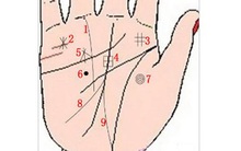 Sở hữu 1 trong 9 vân tay này, bạn có số mệnh giàu có, viên mãn cả đời