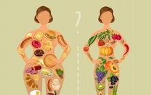 Ăn chay không chỉ dưỡng tâm mà còn tốt cho sức khoẻ nhưng không đúng cách thì coi chừng “phúc” chưa thấy mà đã gặp “hoạ”