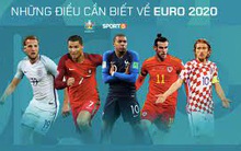 Toàn bộ thông tin cần biết về Euro 2020 - giải đấu đặc biệt nhất lịch sử bóng đá