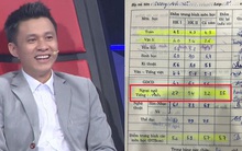 Giám khảo Siêu Trí Tuệ - Kỷ lục gia thế giới lộ quá khứ "bết bát": Tổng kết 2 phẩy, lưu ban lớp 3, thi lại trong 8 năm