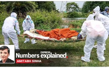 Ấn Độ: Số ca tử vong Covid-19 bất ngờ nhảy vọt, lập kỷ lục mới