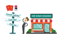 Doanh nghiệp muốn thu hẹp quy mô sản xuất, có thể chuyển thành hộ kinh doanh?