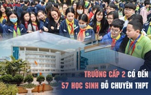 Trường cấp 2 có đến 57 học sinh đỗ THPT chuyên: Khoảng 1/3 đỗ 2 trường với các môn chuyên khác nhau, trong đó có 2 thủ khoa