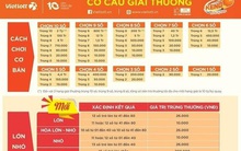 Vietlott bán vé Keno tại 40 tỉnh, thành phố