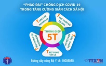 Bộ Y tế công bố thông điệp 5T - "Pháo đài" chống dịch giai đoạn mới