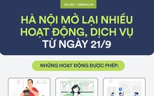 Người dân muốn ra vào Hà Nội từ 21/9 cần giấy tờ, thủ tục gì?