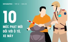 Bất ngờ về mức phạt tiền tăng rất 'sốc' với 10 hành vi vi phạm giao thông