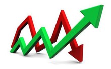 Cổ phiếu ngân hàng phiên 10/10: VPB hồi phục mạnh từ giá sàn, SHB và LPB suýt rơi xuống dưới mệnh giá