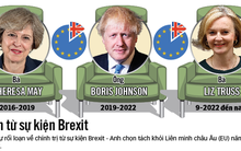 Chưa đầy một tháng rưỡi, ghế thủ tướng Anh đã lung lay?