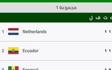 Cảnh báo ứng dụng xem World Cup chứa mã độc