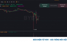 Căng thẳng 2 sàn giao dịch lớn nhất thế giới làm chao đảo thị trường tiền số