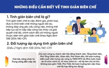 Điều cần biết về tinh giản biên chế