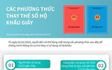 Infographics: Các phương thức thay thế sổ hộ khẩu giấy