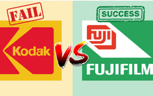 Phân tích “cái chết” không hề đơn giản của Kodak và hành trình “lột xác” của Fujifilm