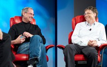 Thay đổi tư duy để thành công