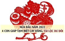 4 con giáp bất ngờ đổi đời ngay nửa đầu năm 2022, tạm biệt hết cay đắng để hưởng tài lộc đếm không xuể
