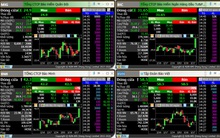 Kỳ vọng gì về cổ phiếu ngành bảo hiểm trong năm 2022?