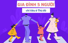 Chi tiêu 44 triệu/tháng cho gia đình 5 người ở Hà Nội, chị vợ quả quyết: "Tôi thấy không cao, phải chừng đó mới đủ"
