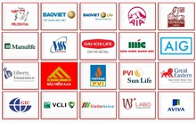 VDSC: Ngành bảo hiểm khó duy trì hiệu quả cao năm 2022, nhiều công ty bảo hiểm dè dặt với kế hoạch lợi nhuận