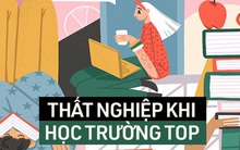 Sinh viên tốt nghiệp trường top vẫn thất nghiệp: Do không đủ năng lực hay quá ảo tưởng vào tấm bằng của bản thân?