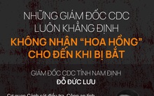 Dàn giám đốc CDC luôn khẳng định không nhận 'hoa hồng' cho đến khi bị bắt