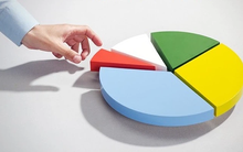 PTC chốt danh sách cổ đông phát hành cổ phiếu thưởng tỷ lệ 80%