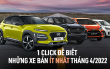 Vua doanh số phân khúc một thời Hyundai Kona lọt top 'ế ẩm' nhất Việt Nam tháng 4, nằm 'chung mâm' với Toyota Wigo