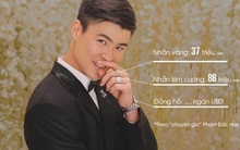 Cuộc sống như mơ của Duy Mạnh: Lái xe tiền tỷ, xài đồ hiệu, cưới vợ có gia thế “khủng”