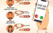 Làm theo hướng dẫn kẻ mạo danh cán bộ qua điện thoại, người phụ nữ mất 4,3 tỉ trong tài khoản