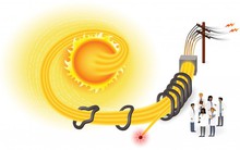 Năng lượng vô hạn, không ô nhiễm và an toàn nhất thế giới: Giấc mơ viển vông về “mặt trời nhân tạo” đang trở thành sự thật