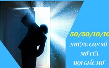 Công thức 50/30/10/10: 50% quyết tâm, 30% chuẩn bị, việc thực hiện không còn là thử thách để hiện thực hóa tất cả các mục tiêu