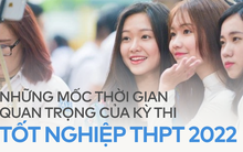 Lịch thi tốt nghiệp THPT 2022 chính thức