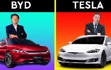 Công ty Trung Quốc phá đảo ngành xe điện toàn cầu, nhiều khả năng sắp soán ngôi cả Tesla