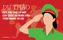 Dự thảo quy tắc ứng xử mới của cán bộ, chiến sĩ công an trên mạng xã hội