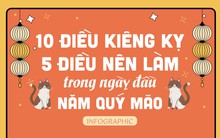 10 điều kiêng kỵ, 5 điều nên làm ngày đầu tiên của năm Quý Mão để tránh thất thoát tài lộc, may mắn gõ cửa trong năm mới