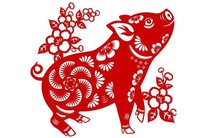 Xếp hạng vận may của 12 con giáp trong năm 2023