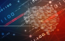 Các mối đe doạ an ninh mạng doanh nghiệp thường gặp trong năm 2023