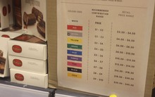 Khi các sản phẩm bị cho là ‘hết đát’ vẫn lên kệ hàng bày bán