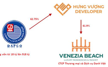 Doanh nghiệp tạo ra 1 trong những thương vụ niêm yết cửa sau đình đám nhất trên TTCK có nguy cơ bị hủy niêm yết bắt buộc vì lý do bất ngờ