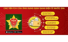 Sớm khai thác tiện ích từ VNeID