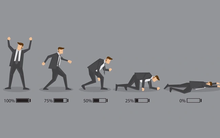 "Thị trường bất động sản sẽ tiếp tục chứng kiến sự ra đi của một số doanh nghiệp đã kiệt sức"