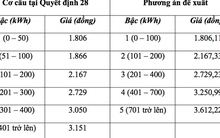 Tiền điện sinh hoạt thay đổi thế nào khi rút ngắn còn 5 bậc?