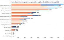 3 nghìn tỷ đồng mua bỉm sữa qua thương mại điện tử